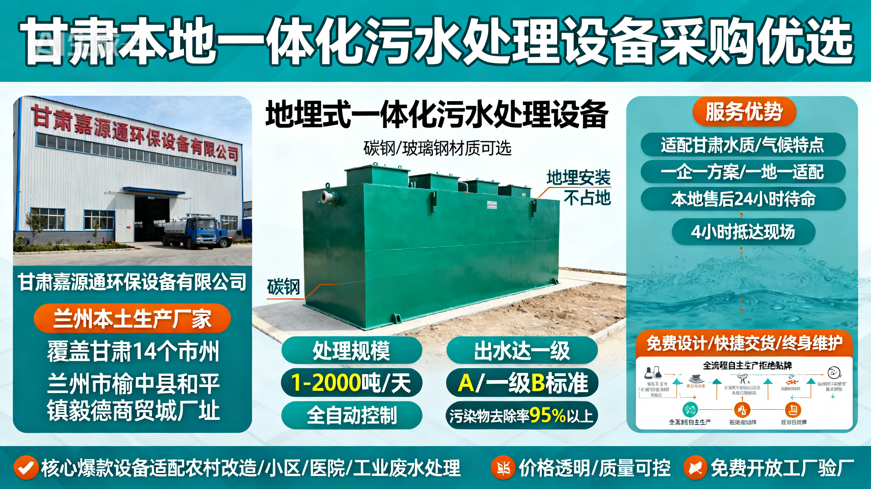 甘肃采购思礼镇一体化思礼镇污水处理设备_优先选本地生产厂家_直...式解决甘肃污水处理需求_选本地实体厂家_靠谱有保障.jpeg